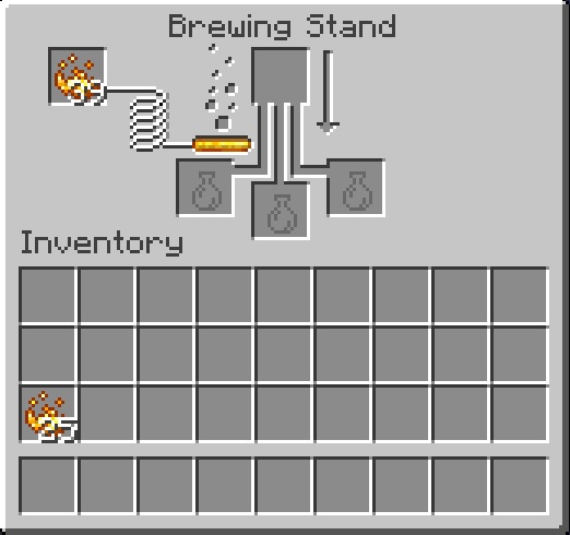 Blaze Powder en Minecraft Brewing Stand
