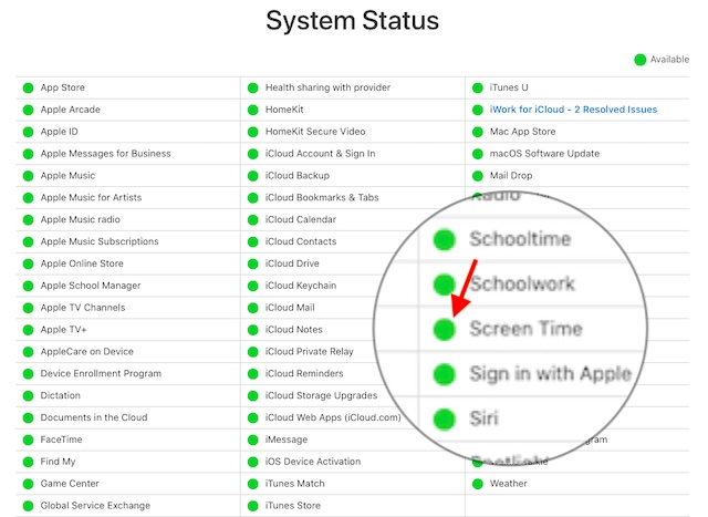 Estado del sistema de Apple para el tiempo de pantalla