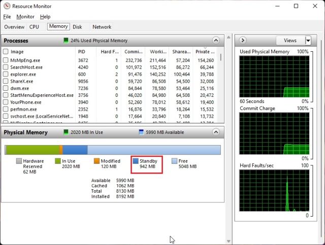 Cómo comprobar las fugas de memoria en Windows 11